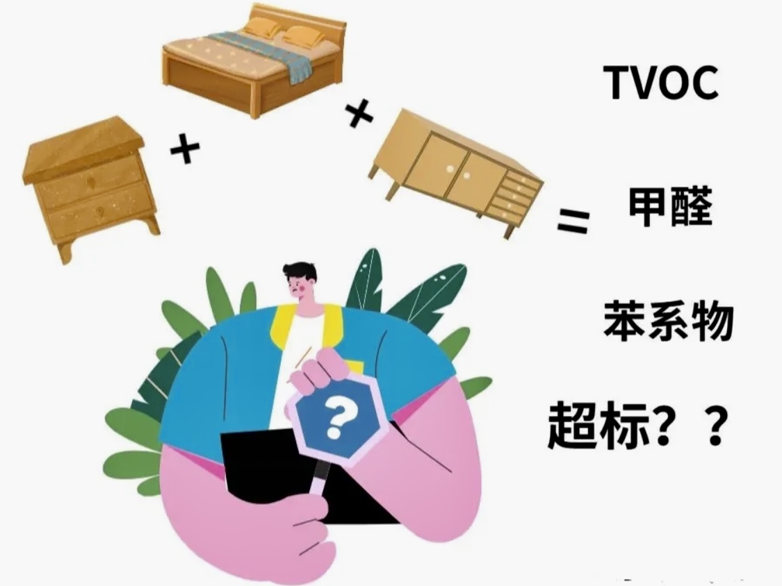 室内甲醛主要存在于哪些装修材料? 室内甲醛主要存在于哪些装修材料?